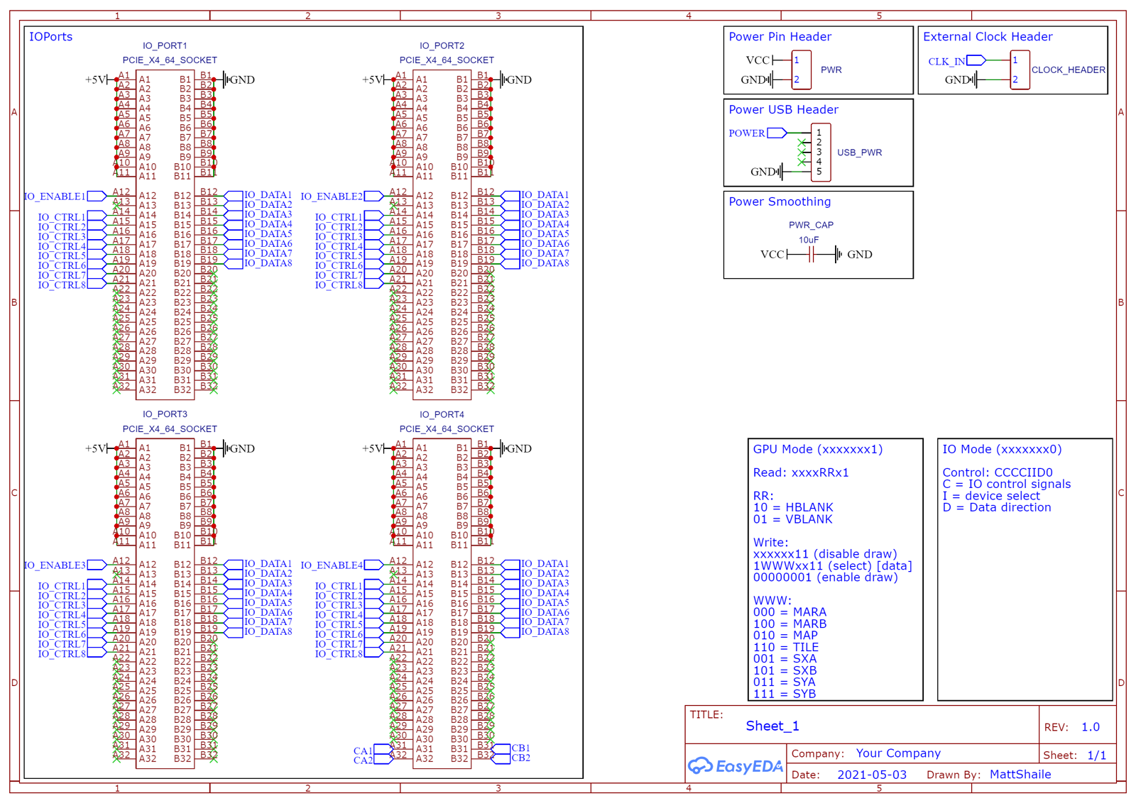 Schematic of the four I/O ports