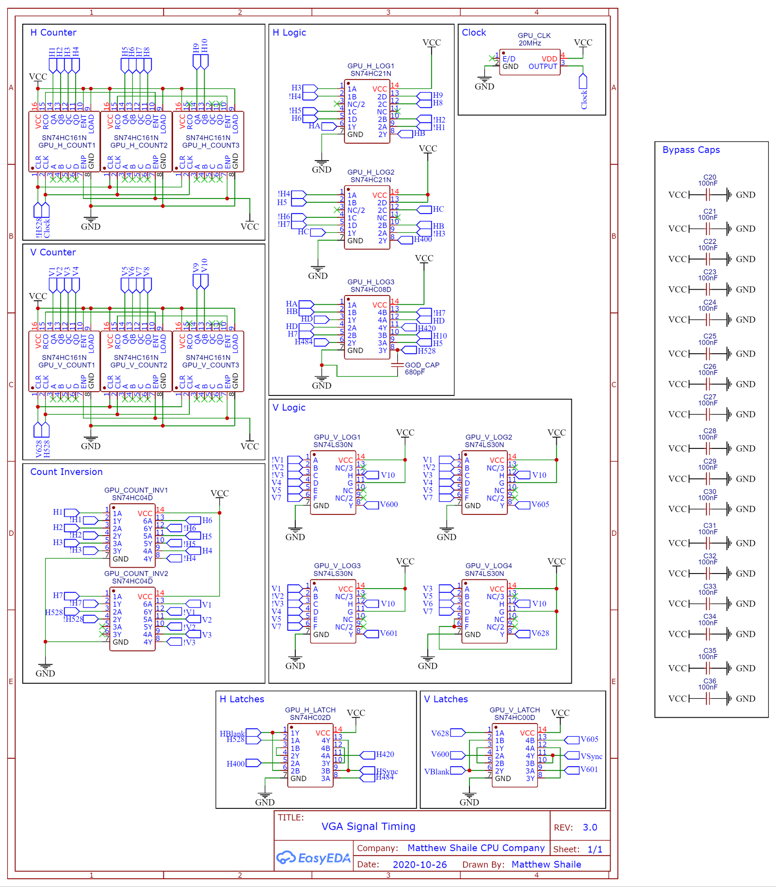 GPU timing schematic
