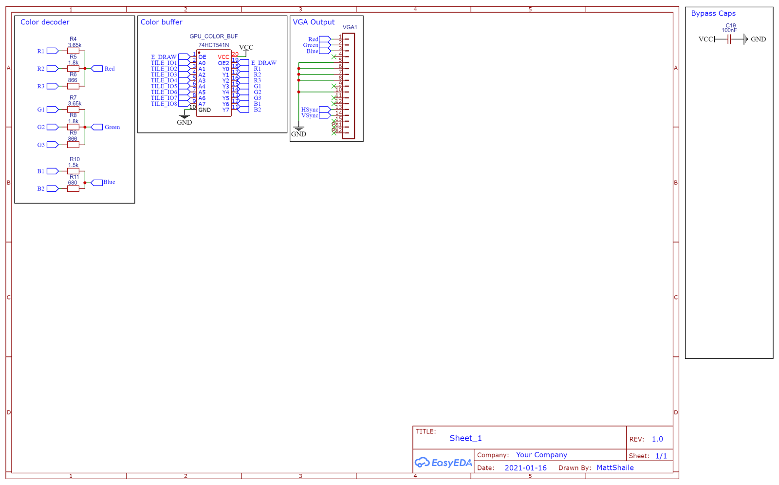 GPU output schematic