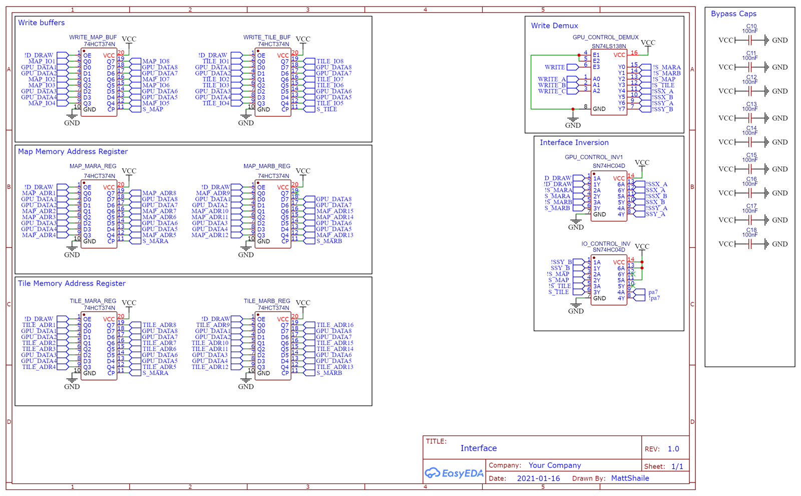 GPU control interface schematic
